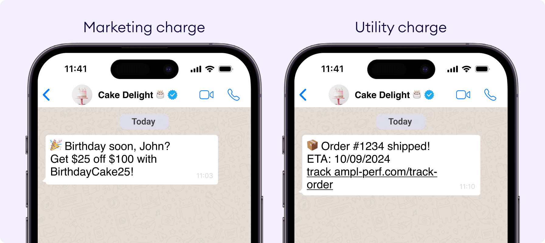 Marketing and Utility charges